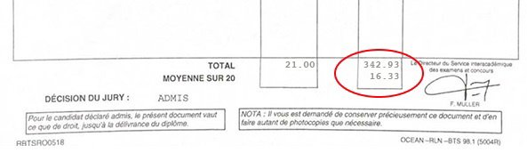 Bulletin relevé de notes de Théo Durand pour son BTS TP